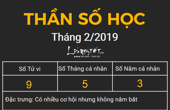 9xem boi ngay sinh bang Than so hoc thang 02.2019 so 9