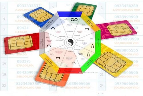 Chọn đuôi số điện thoại hợp mệnh, 12 con giáp tha hồ hốt bạc hình ảnh 3 Chon duoi so dien thoai hop menh, 12 con giap tha ho hot bac hinh anh 3