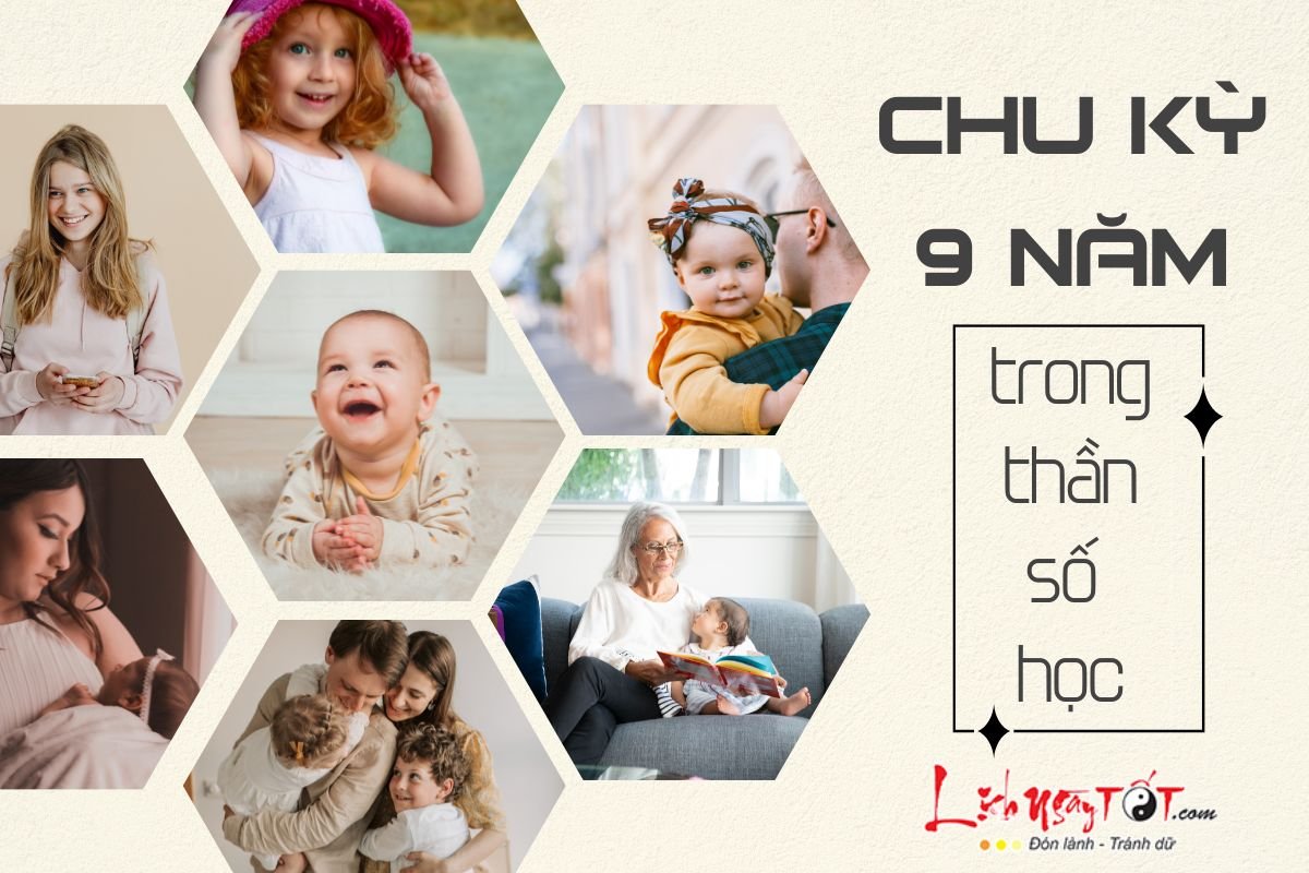 Chu ky 9 nam trong Than so hoc
