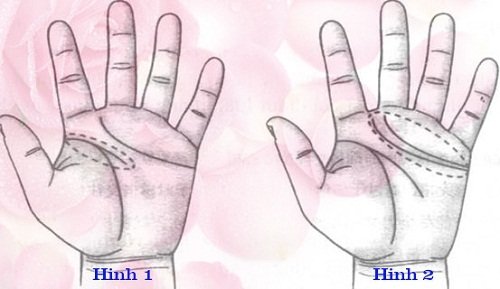 Coi tướng tay của người kết hôn muộn hình ảnh Coi tuong tay cua nguoi ket hon muon hinh anh