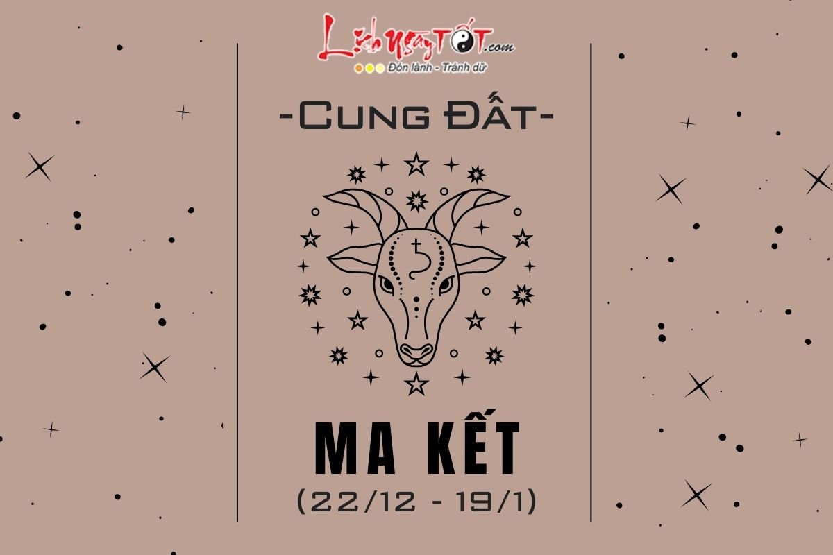 Cung Dat Ma Ket