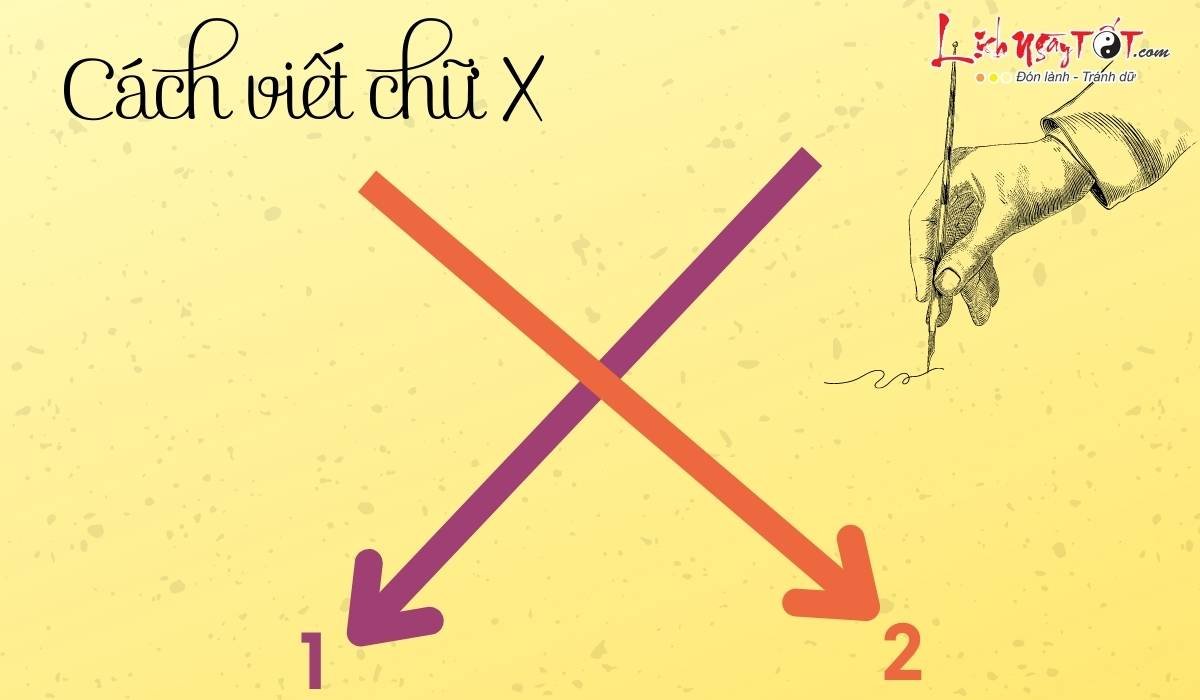 Đoán tính cách qua cách viết chữ X - Cách 2 Doan tinh cach qua cach viet chu X - Cach 2