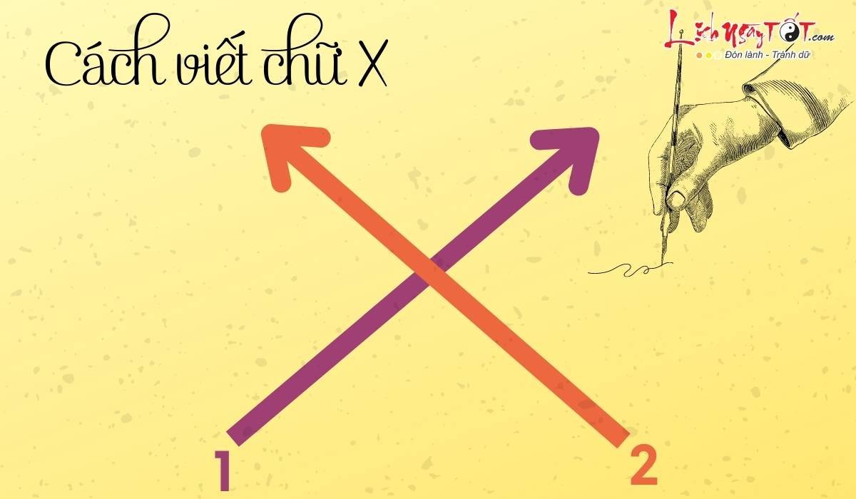 Đoán tính cách qua cách viết chữ X - Cách 4 Doan tinh cach qua cach viet chu X - Cach 4