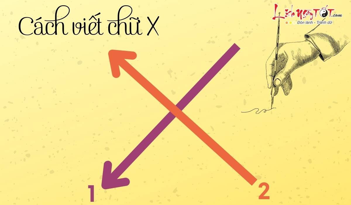 Đoán tính cách qua cách viết chữ X - Cách 5 Doan tinh cach qua cach viet chu X - Cach 5