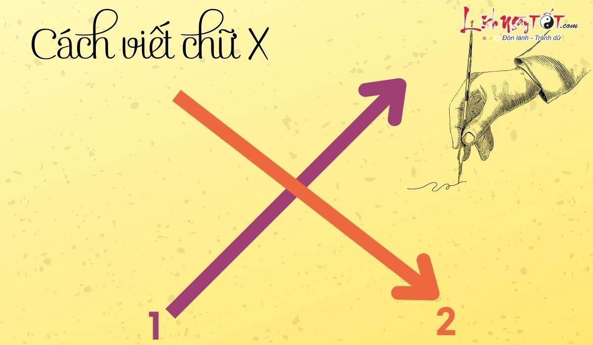 Đoán tính cách qua cách viết chữ X - Cách 8 Doan tinh cach qua cach viet chu X - Cach 8