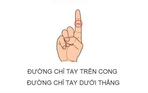 duong chi tay tren cong duong chi tay duoi thang duong chi tay tren cong duong chi tay duoi thang