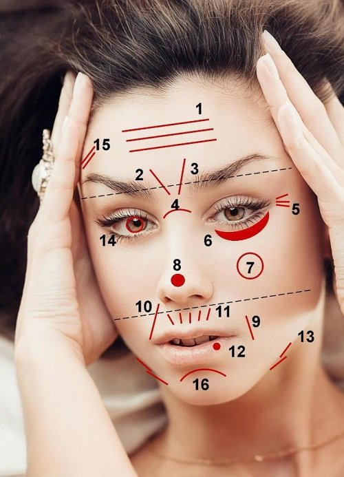 Đường vân và nếp nhăn tố tình trạng sức khỏe của bạn hình ảnh Duong van va nep nhan to tinh trang suc khoe cua ban hinh anh