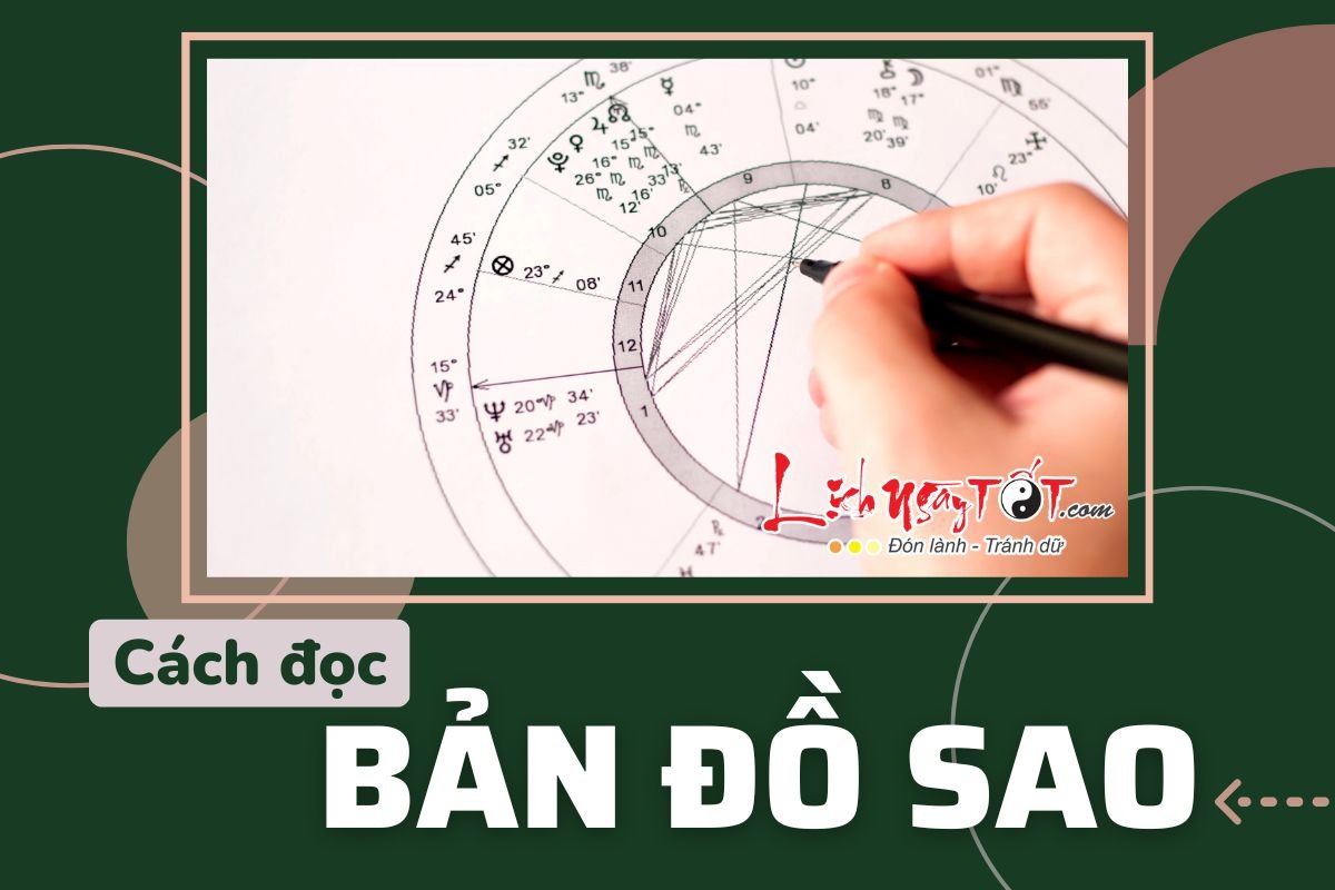 Cach doc ban do sao