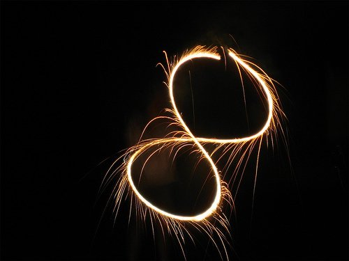 Giai ma cac con so Phi tinh tu 1 den 9