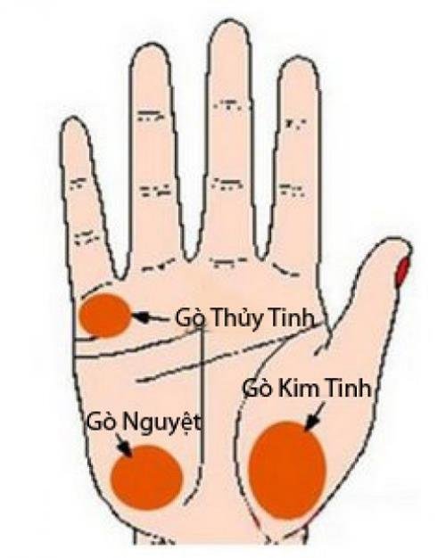 gò kim tinh bằng phẳng go kim tinh bang phang