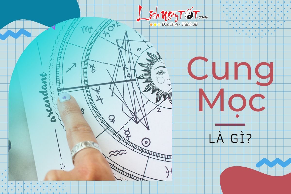 Khai niem cung Moc la gi?
