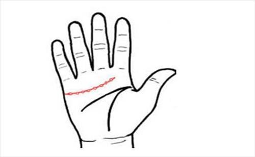 Khám phá duyên vận trong lòng bàn tay hình ảnh Kham pha duyen van trong long ban tay hinh anh