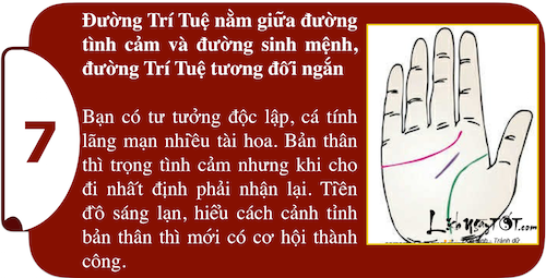 Kham pha suc manh ca tinh ngay trong long ban tay P1 hinh anh goc 7