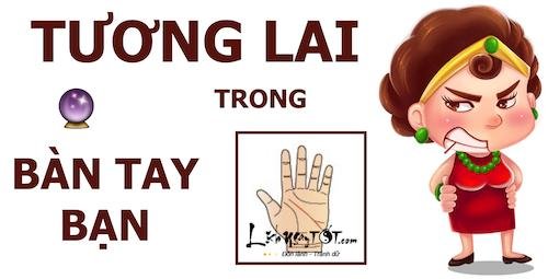 Kham pha suc manh ca tinh ngay trong long ban tay P1 hinh anh