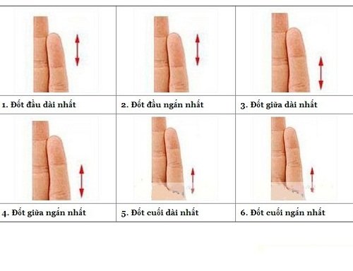 Kham pha tinh cach va doi nguoi qua dot ngon tay hinh anh