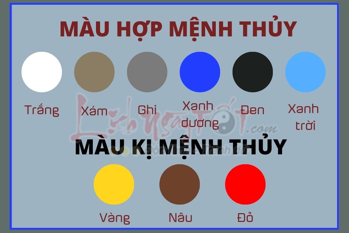 Màu hợp - màu kị mệnh Thủy Mau hop - mau ki menh Thuy