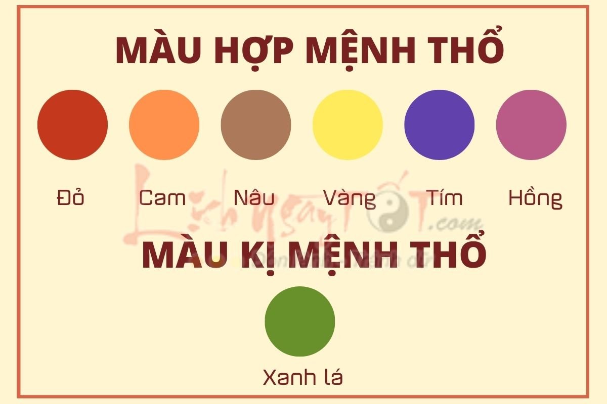 Mau hop mau ki menh Tho