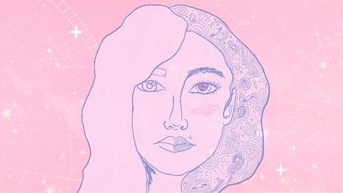 Mối liên quan giữa ngoại hình và cung Mọc Moi lien quan giua ngoai hinh va cung Moc