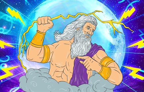 mon qua thuong de ban tang 12 cung hoang dao