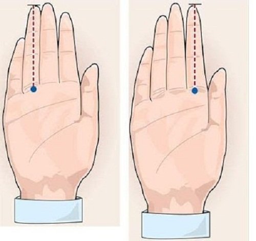 Ngón tay đeo nhẫn bật mí bản lĩnh phòng the và khả năng làm tỉ phú ở đàn ông hình ảnh Ngon tay deo nhan bat mi ban linh phong the va kha nang lam ti phu o dan ong hinh anh