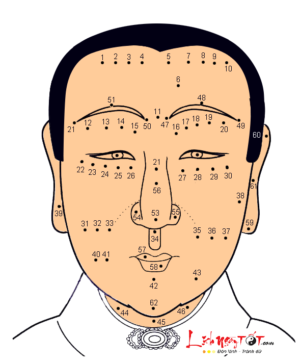 not ruoi tren mat phu nu not ruoi tren mat phu nu