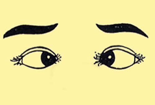 Phán tính cách nữ giới qua tướng mắt hình ảnh 2 Phan tinh cach nu gioi qua tuong mat hinh anh 2