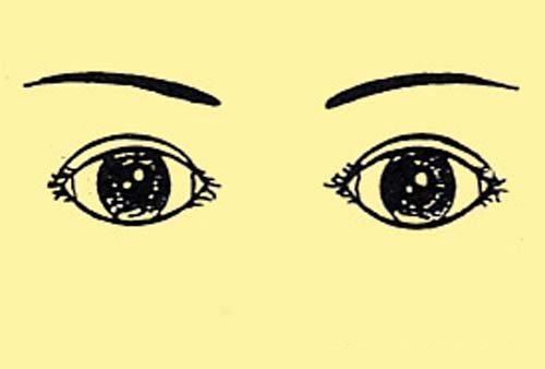 Phán tính cách nữ giới qua tướng mắt hình ảnh Phan tinh cach nu gioi qua tuong mat hinh anh