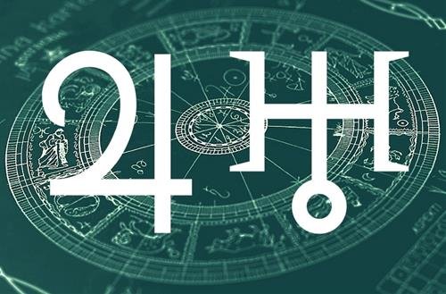 Sao Mộc trùng tụ sao Thiên Vương năm 2024 Sao Moc trung tu sao Thien Vuong nam 2024