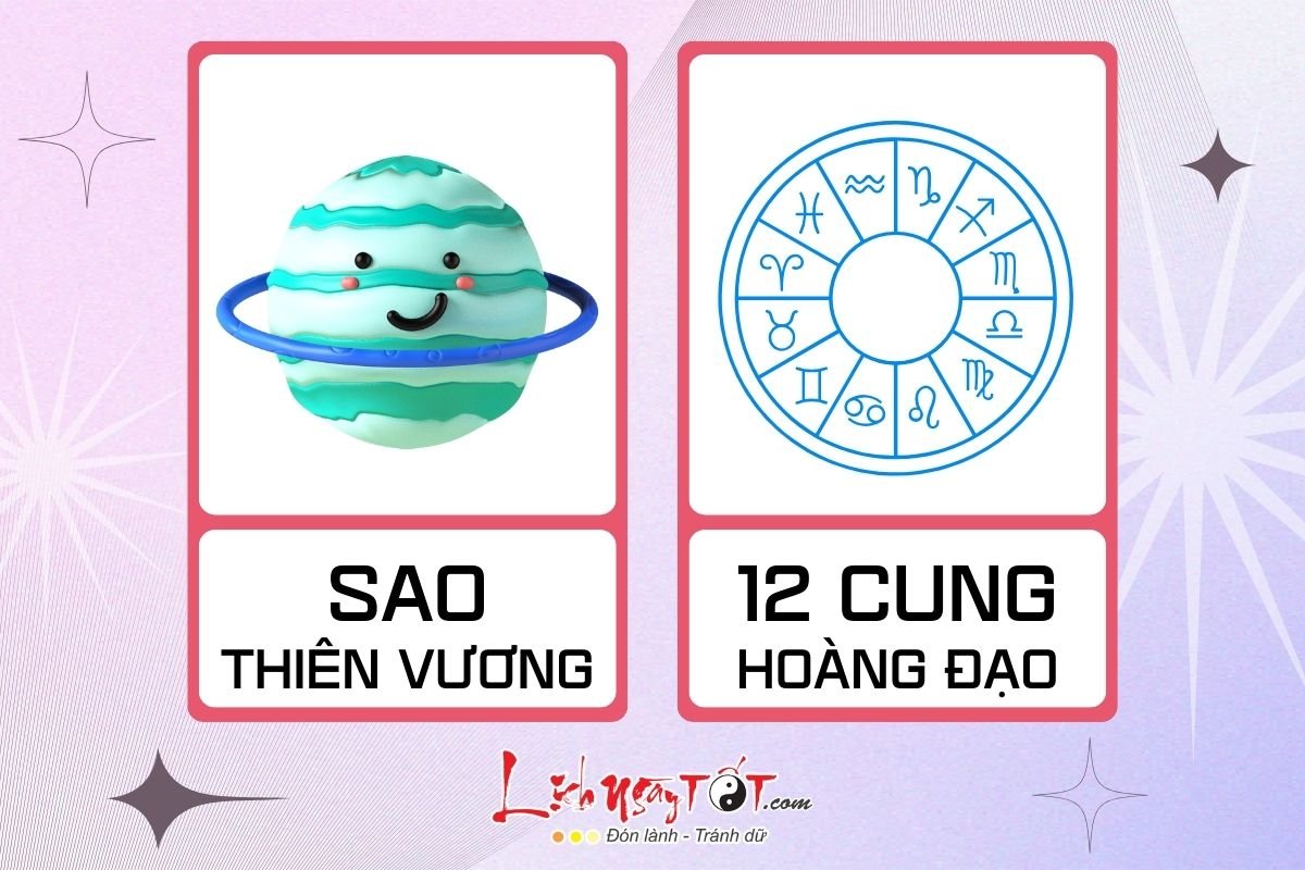 Sao Thien Vuong tai 12 cung hoang dao