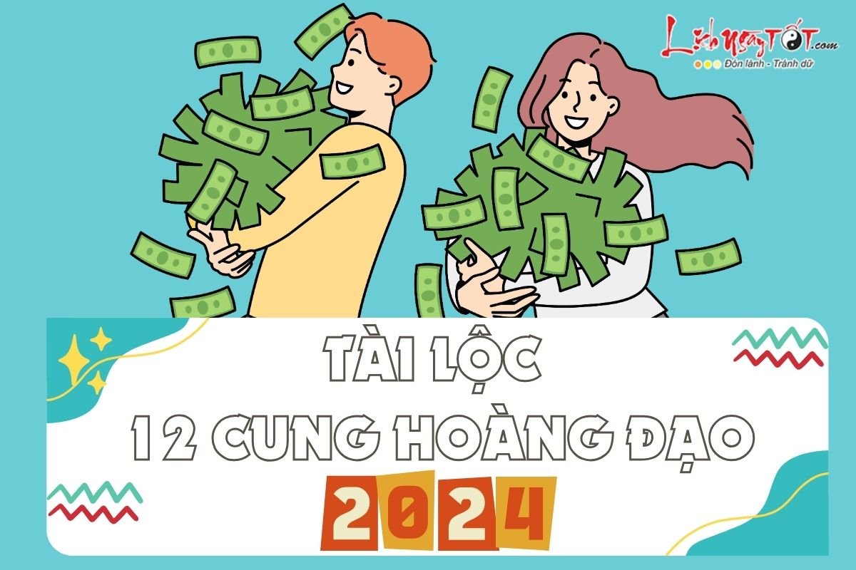 Tai loc nam 2024 cua 12 chom sao