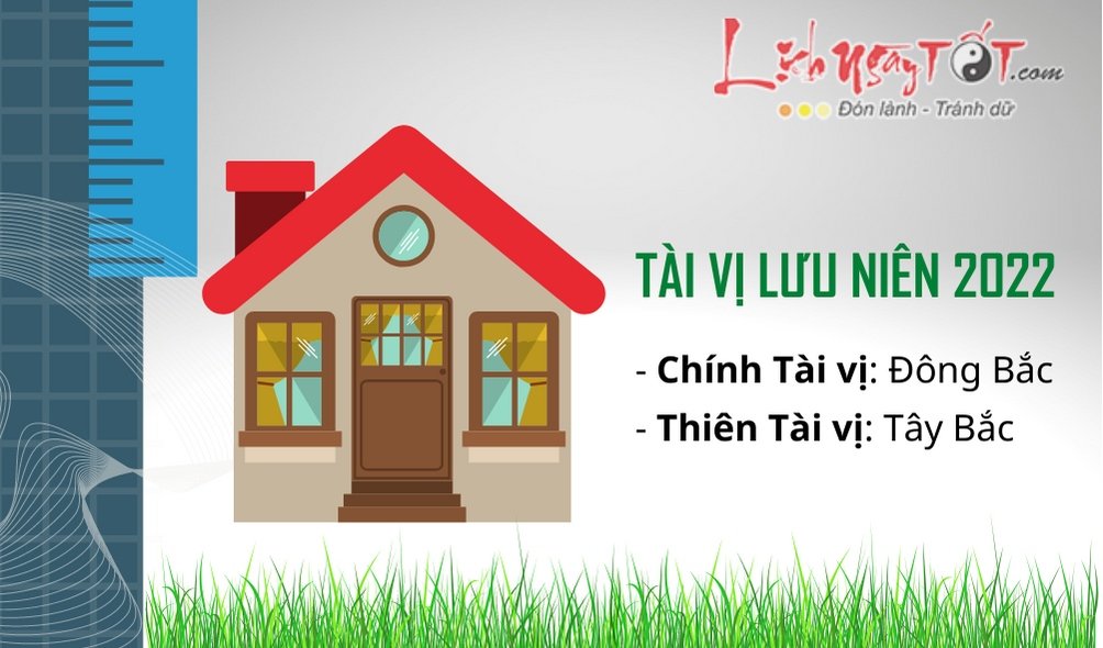 Tai vi luu nien 2022