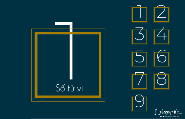 Thần số học năm 2019 - Số 1 Than so hoc nam 2019 - So 1