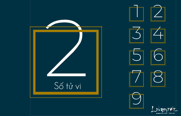 Thần số học năm 2019 - Số 2 Than so hoc nam 2019 - So 2
