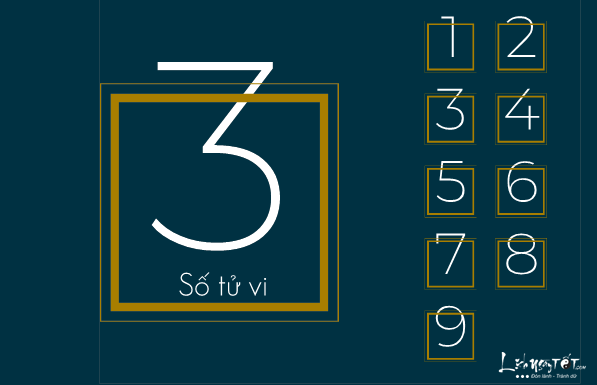 Thần số học năm 2019 - Số 3 Than so hoc nam 2019 - So 3