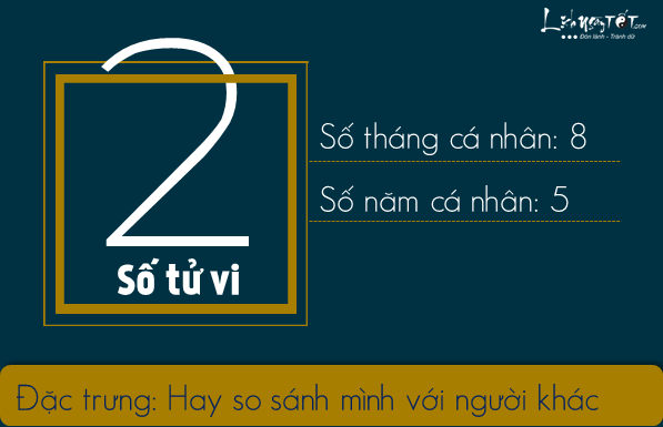 Than so hoc thang 3 - so 2