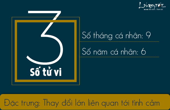 Than so hoc thang 3 - so 3