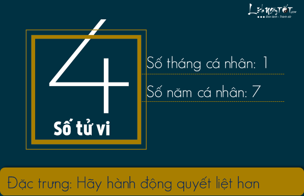Than so hoc thang 3 - so 4