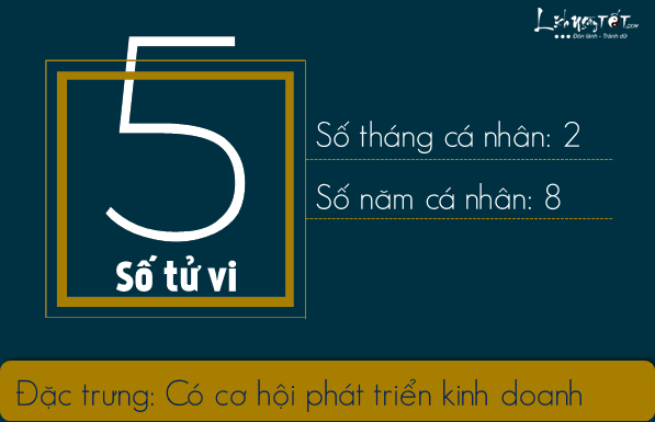 Than so hoc thang 3 - so 5
