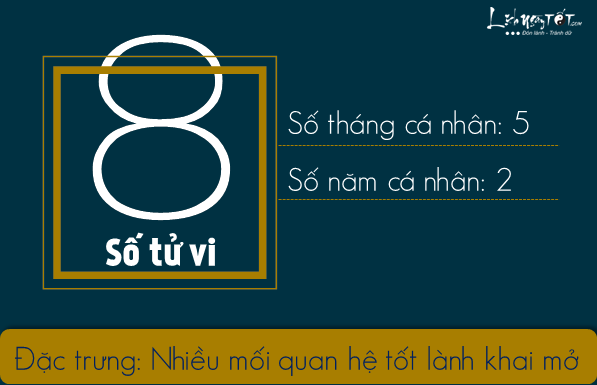 Than so hoc thang 3 - so 8