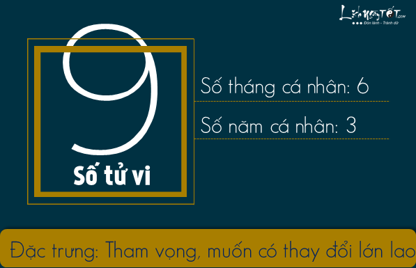 Than so hoc thang 3 - so 9