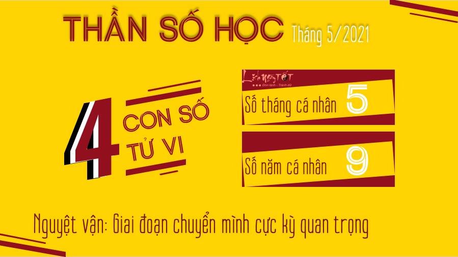 Than so hoc thang 52021 - so tu vi 4