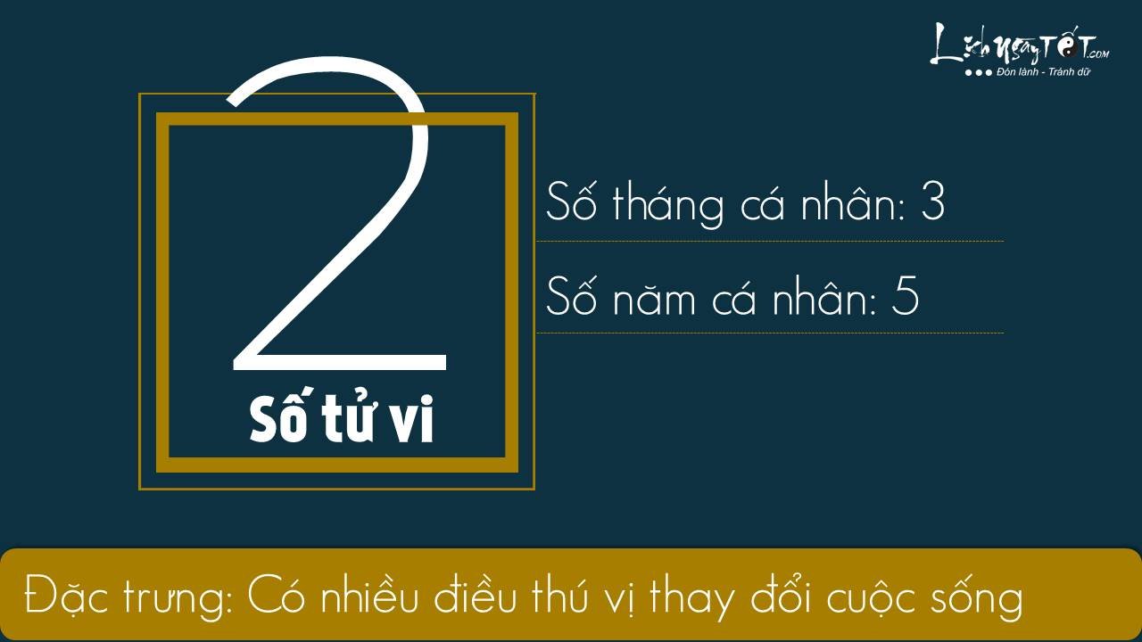 Than so hoc thang 7 - so tu vi 2