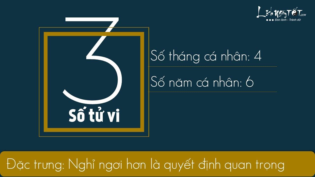 Than so hoc thang 7 - so tu vi 3