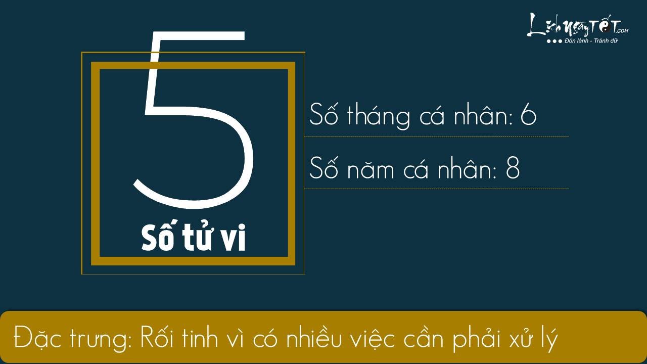 Than so hoc thang 7 - so tu vi 5