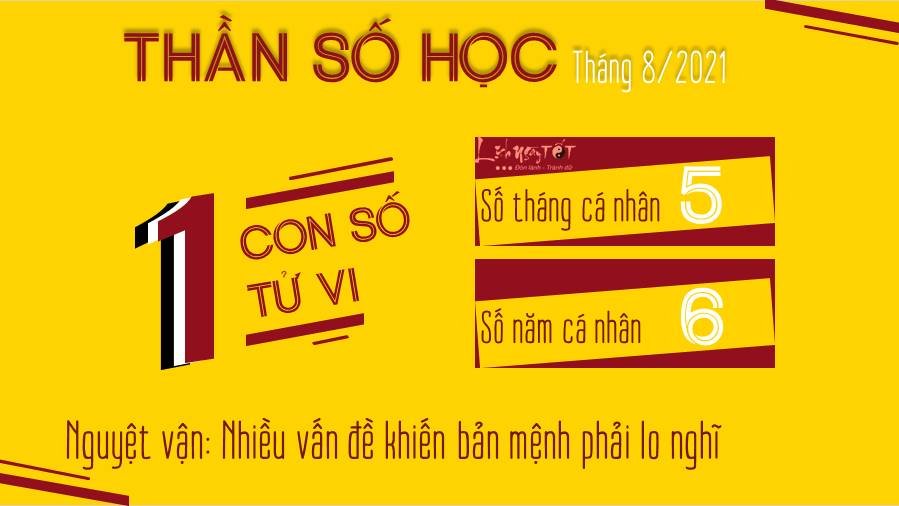 Than so hoc thang 82021 - so 1