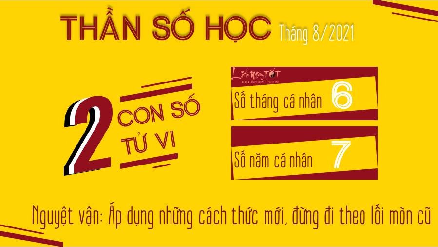 Than so hoc thang 82021 - so 2