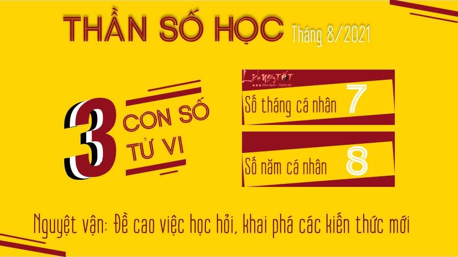 Than so hoc thang 82021 - so 3