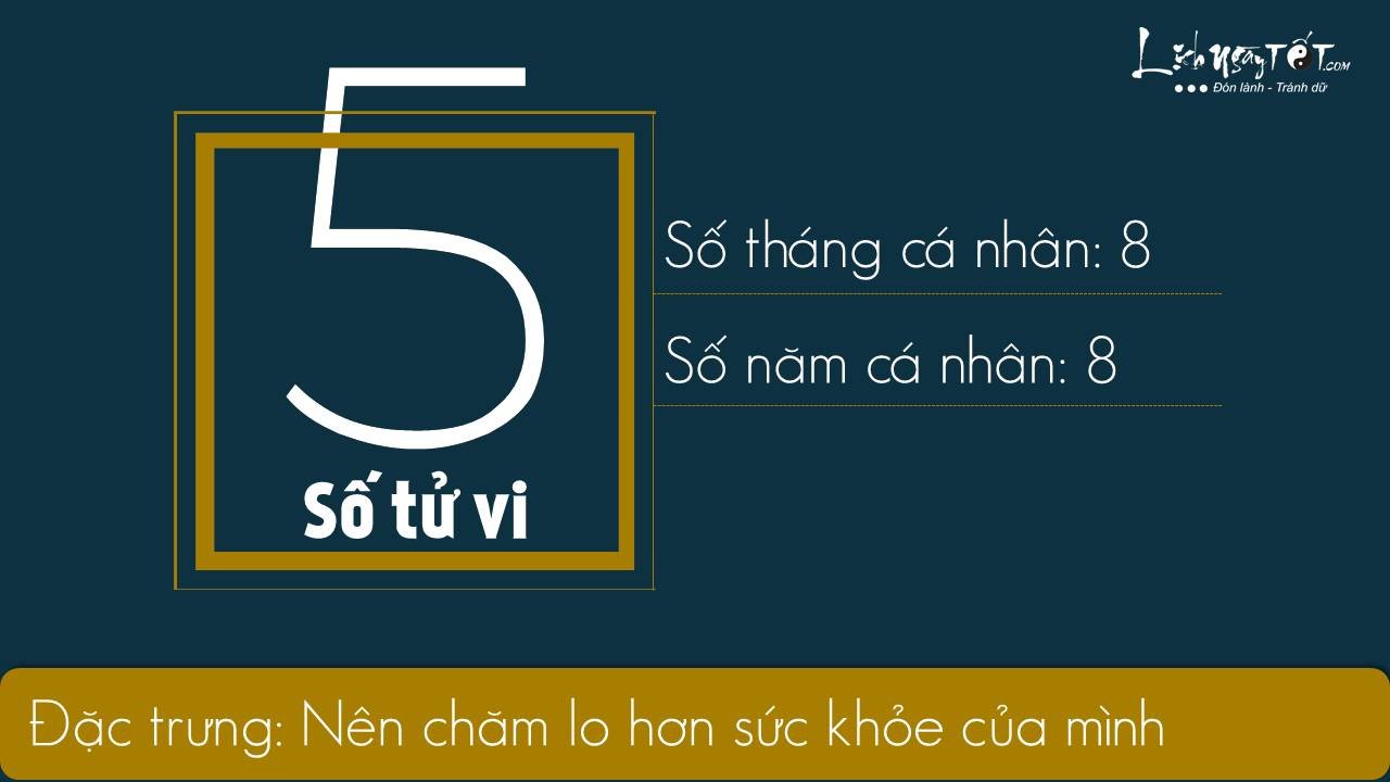 Than so hoc- Xem boi ngay sinh thang 92019 - So tu vi 5
