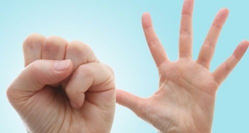 Tìm hiểu về thuật xem bói tướng tay hình ảnh Tim hieu ve thuat xem boi tuong tay hinh anh