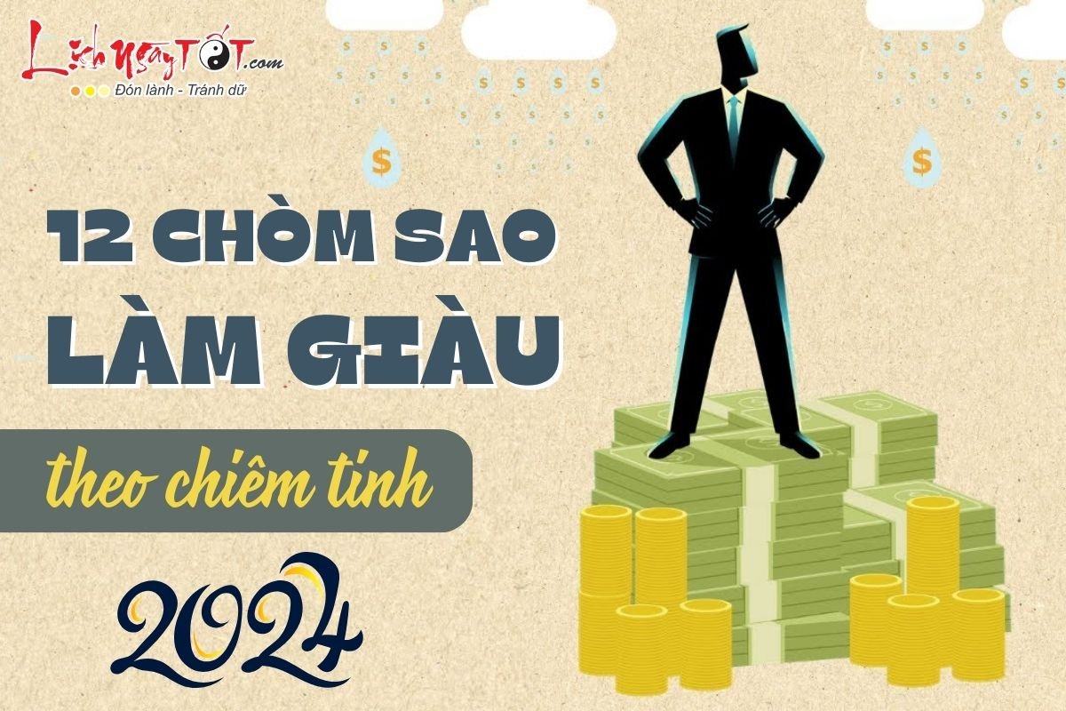 Lời khuyên làm giàu cho 12 cung hoàng đạo năm 2024 Loi khuyen lam giau cho 12 cung hoang dao nam 2024